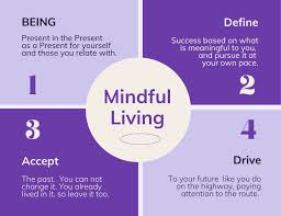 Mindful Living 2025: Gaya Hidup Sadar Diri di Tengah Hidup Serba Cepat