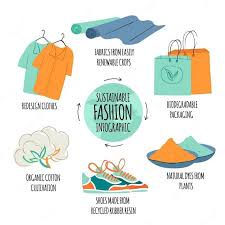 Tren Sustainable Fashion Indonesia 2025: Gaya Keren, Bumi Aman