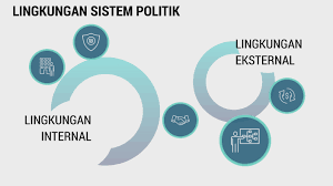 Politik Lingkungan Indonesia 2025: Kebijakan Hijau, Energi Terbarukan, dan Tantangan Global