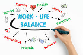 Work-Life Balance 2025: Cara Baru Menjaga Produktivitas dan Kesehatan