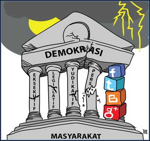 Politik Indonesia 2025: Dinamika Partai dan Tantangan Demokrasi